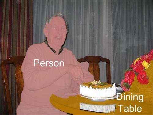 The old man and the table