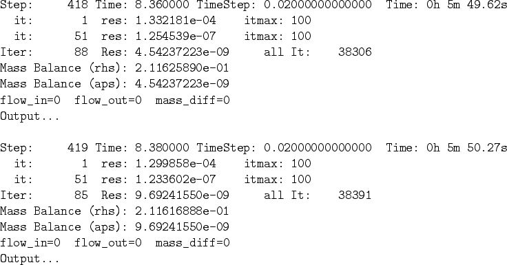 \begin{table}\begin{verbatim}Step: 418 Time: 8.360000 TimeStep: 0.020000000000...
...69241550e-09
flow_in=0 flow_out=0 mass_diff=0
Output...\end{verbatim}\end{table}